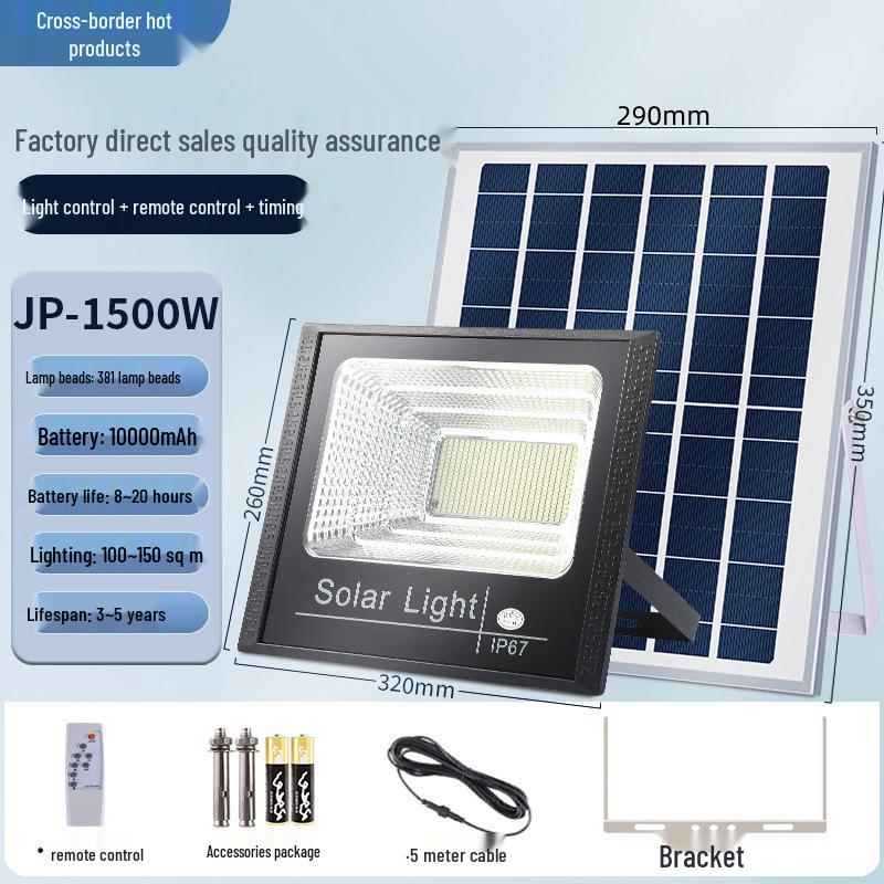 Solar-Powered Outdoor Wall and Street Lights with Motion Sensor