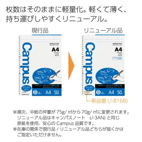 KOKUYO Loose Leaf General Ruled A4 B Ruled 50 Sheets No-816B