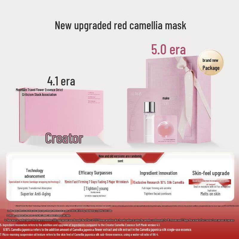 Creator Camellia Essence & Revitalizing Face Masks