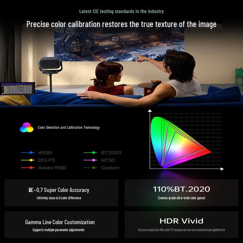 JMGO N5S Pro Max 4K Triple-Laser Home Theater Projector (CN version)
