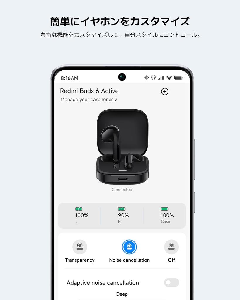 Xiaomi Беспроводные наушники Redmi Buds 6 с активным шумоподавлением для Bluetooth Low Deep Google Fast Pair Быстрая зарядка USB Компактные и черные наушники, ИИ, Звонки, 5.3,