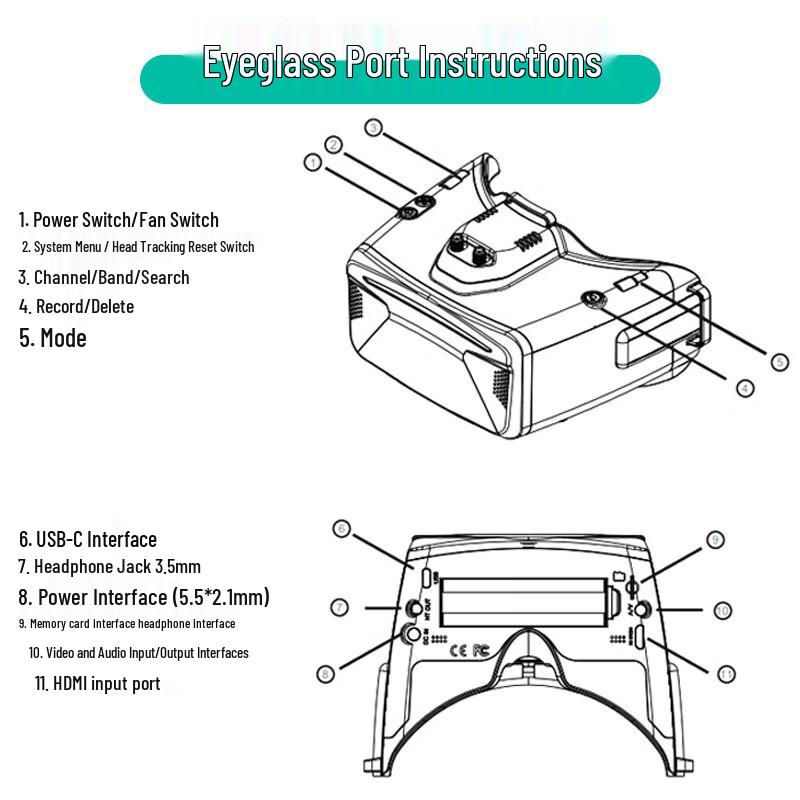 SKYZONE FPV Goggles & Drone Accessories (CN Version)