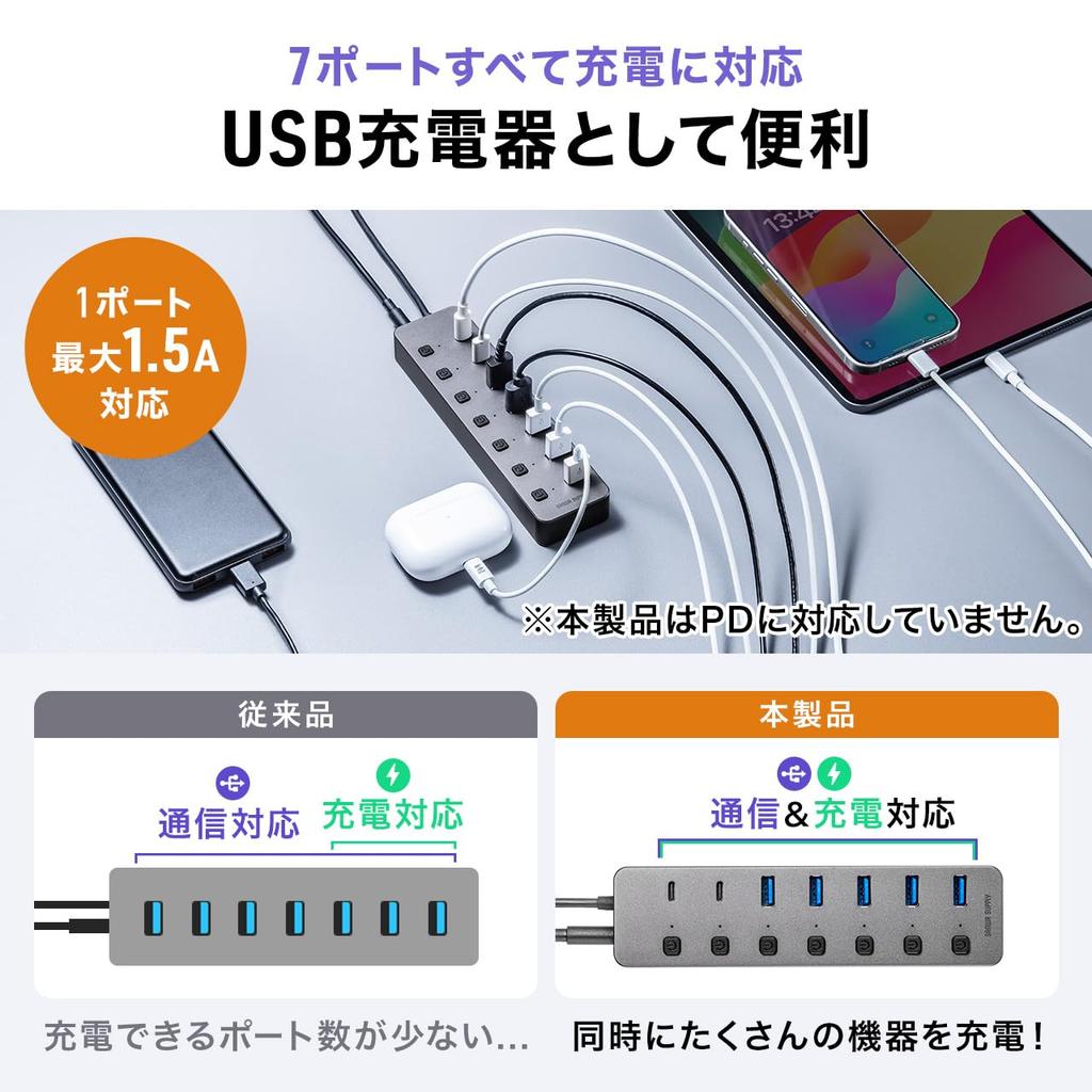 Sanwa Direct USB 7 Ports X 5 X USB Individual USB AC Adapter Hub, Type-C Connection, (2 USB-C / USB-A), Self-Powered Charger, Switches, 3.2/5Gbps,