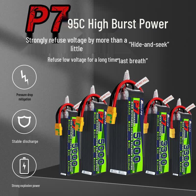 BOSLI-PO Lipo Battery for RC Drones & Airplanes