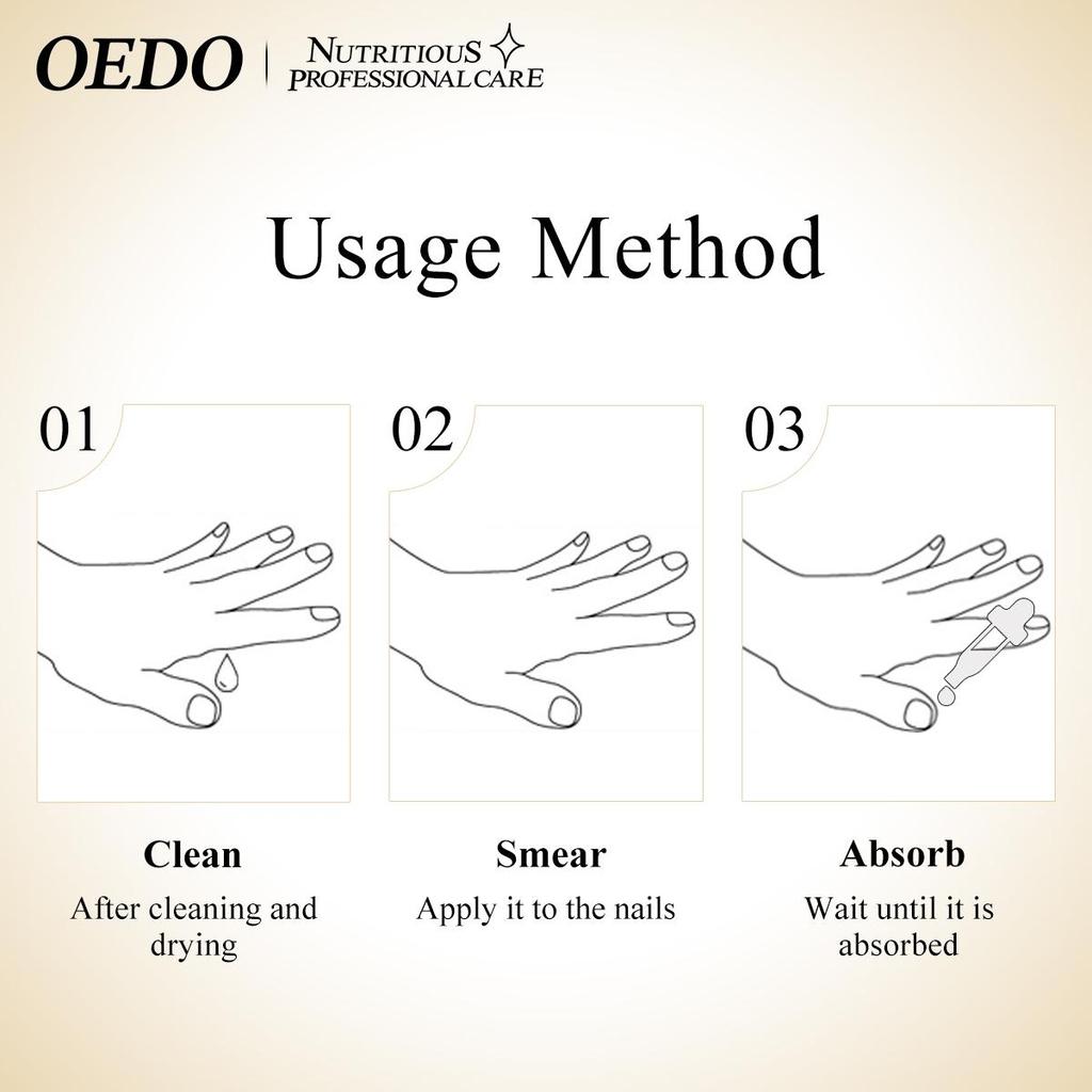 OEDO Herbal Nail Treatment Essential Oil Hand and Foot Whitening Toe Nail Removal Feet Care Polish Nail Gel Nail Repair Treatment