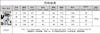 Women's Casual Hoodie Sweatsuit Set Long Sleeve Zip-Up Hooded Sweatshirt with Drawstring Jogger Pants 2 Piece Outfit
