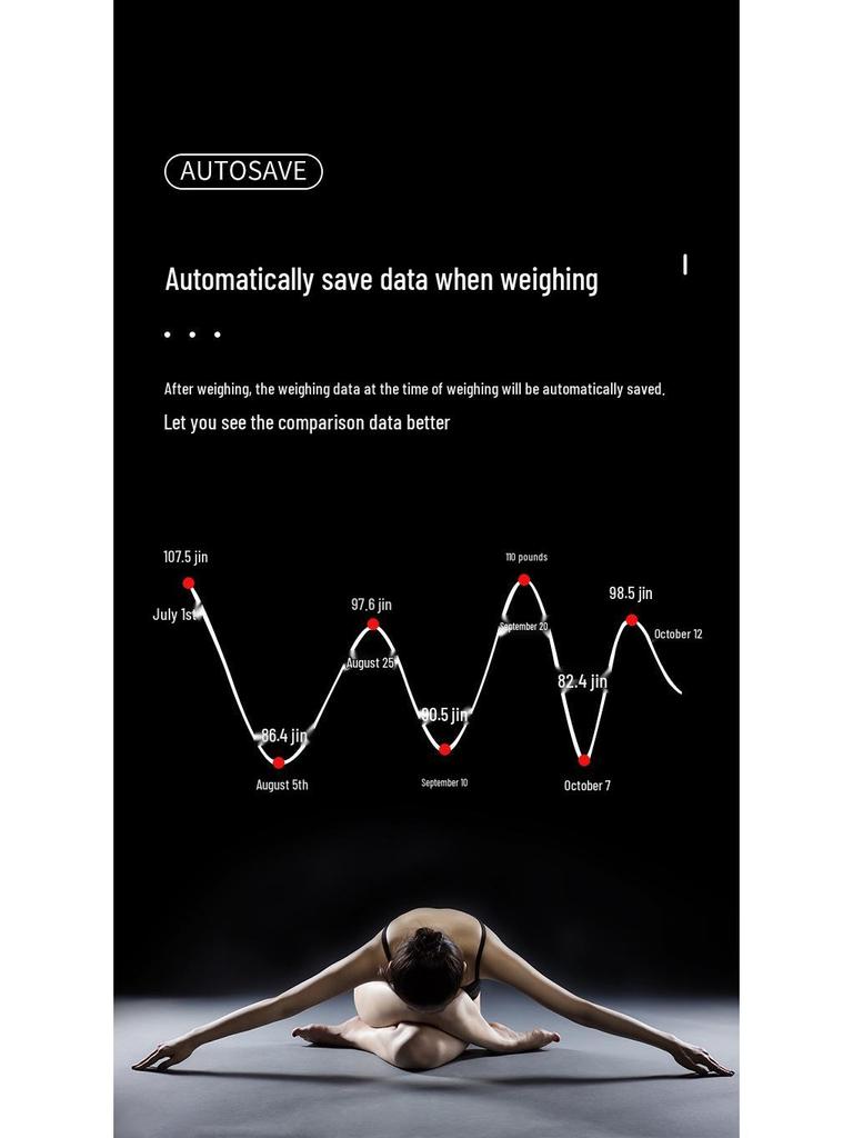 TuYi Smart Rechargeable Body Fat & Weight Scale