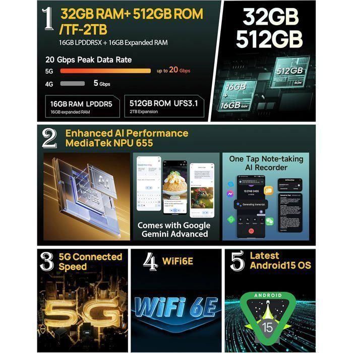 Ulefone Armor 34 Pro Téléphone Portable Incassable 5G 32Go+512Go 6.95" FHD+ 25500mAh/66W 64MP Smartphone Robuste Avec Projecteur