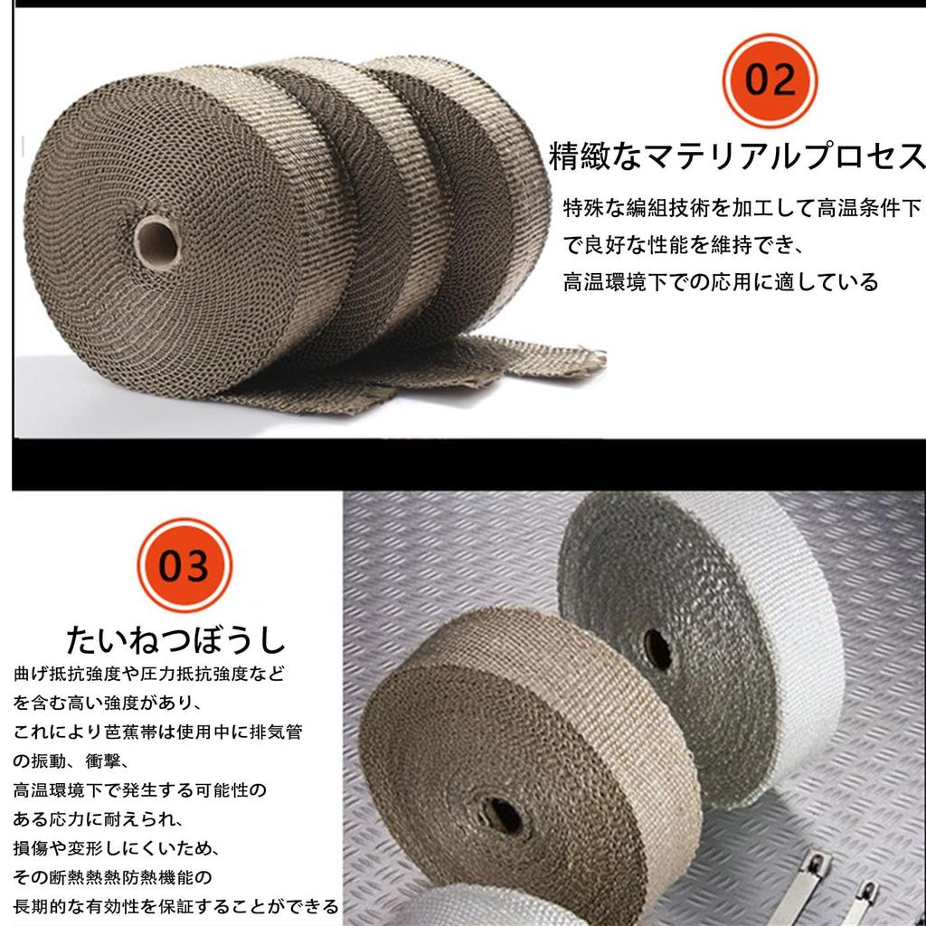 Mirhua Insulation Curtain, Basalt Fiber, Heat Resistant 1200 Degrees, 2.5cm*5m,