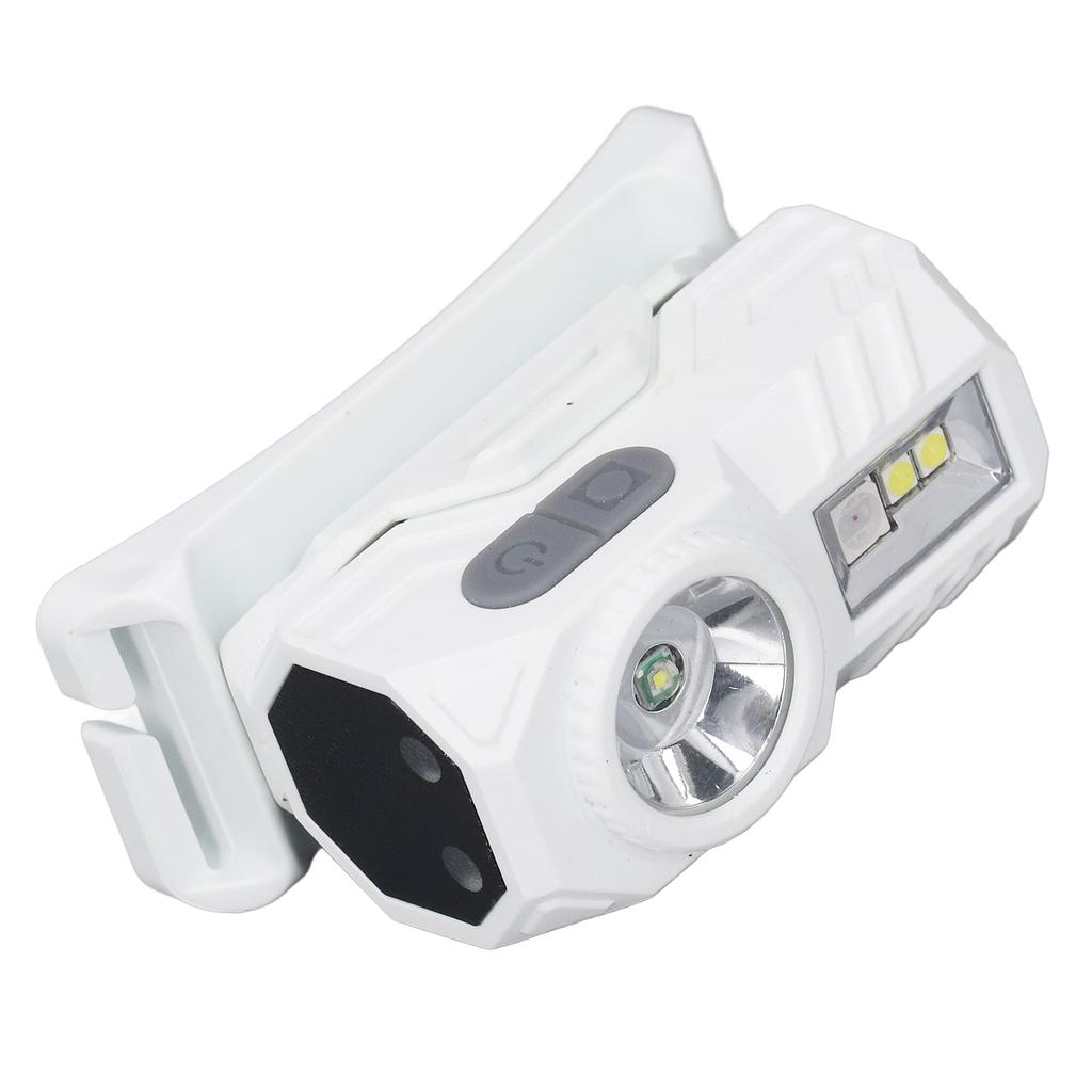 Motion Sensor Headlamp Multiple Modes High Brightness Magnetic LED Light with Headband and   Clip for Outdoor