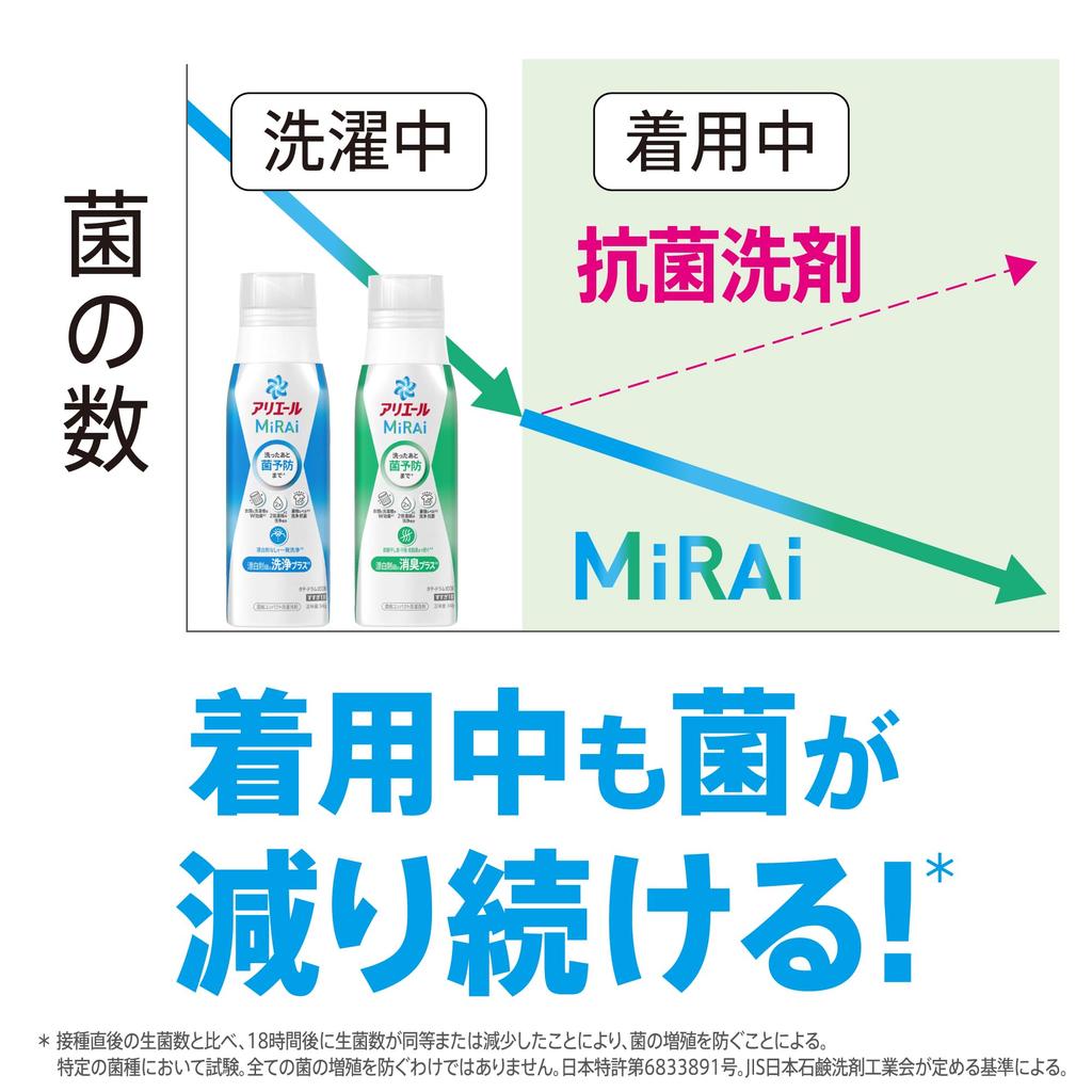 Ariel MiRAi Laundry Deodorizer with Vertical and Drum Detergent, Concentrated, Bleach-Grade Plus Refill, Approx. 5.1x/1.45kg [Large Capacity]