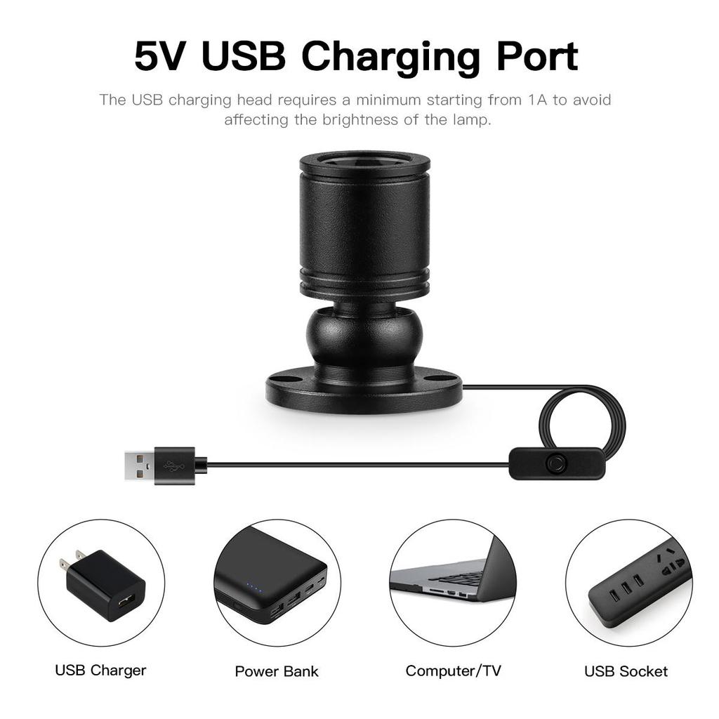 Surface Mounted Mini USB 5V 1W LED Spot Light Rotatable Ceiling Lamp Jewelry Showcase Counter Closet Cabinet Shelf Spotlight
