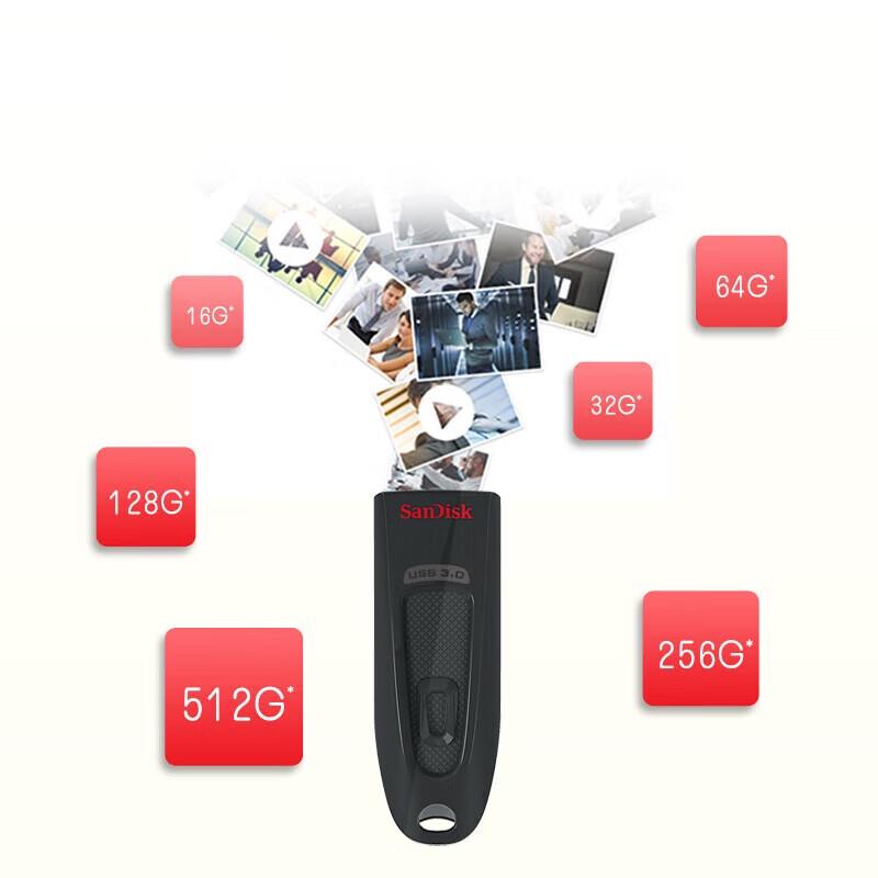 SanDisk CZ48 512GB USB 3.0 Flash Drive