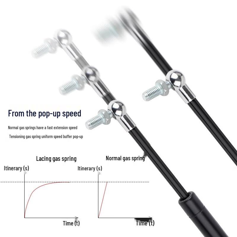 Qingwa Hydraulic Support Rod and Gas Spring