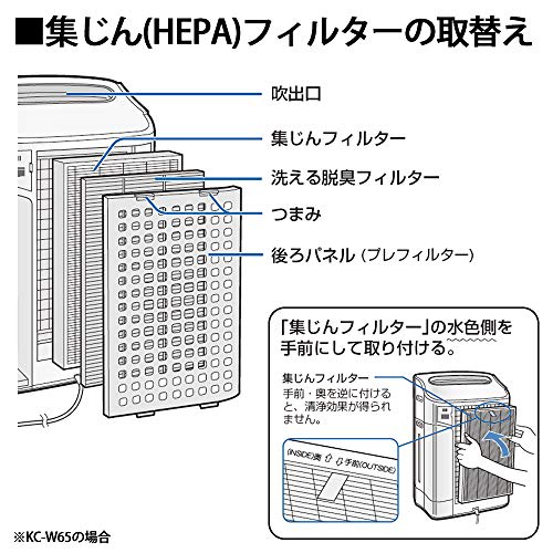 [Genuine product] SHARP dust collection filter for KC-W65 FZ-W65HF