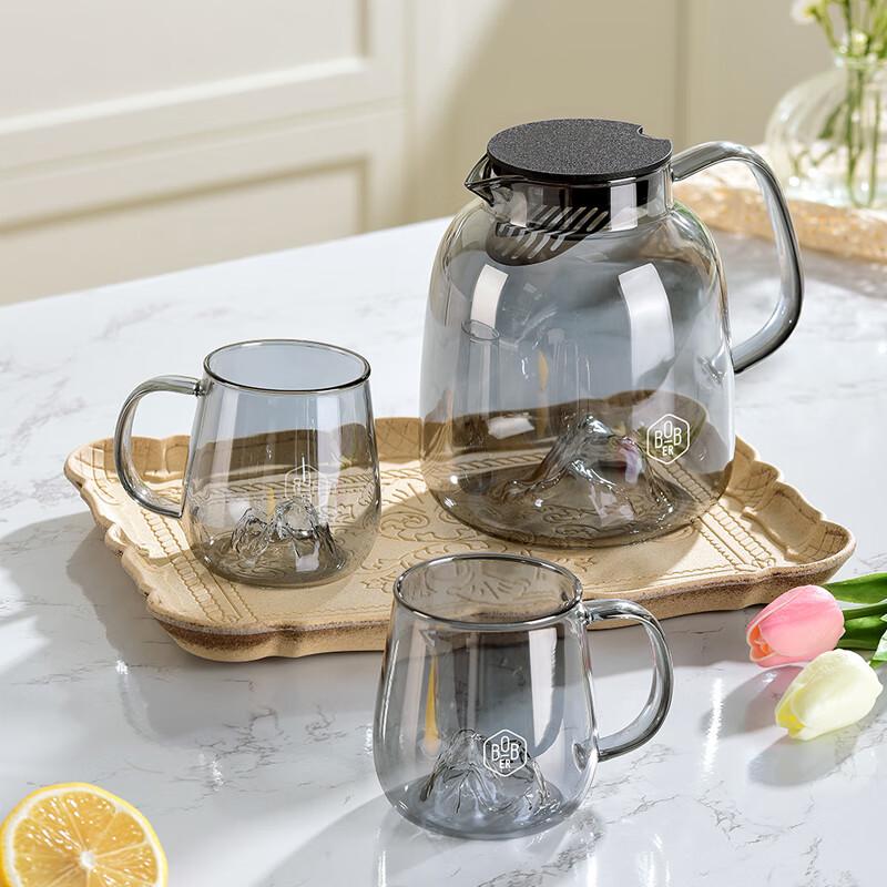 

Glass Cold Water Kettle Set