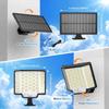 Led Işıklar – Led güneş lambası