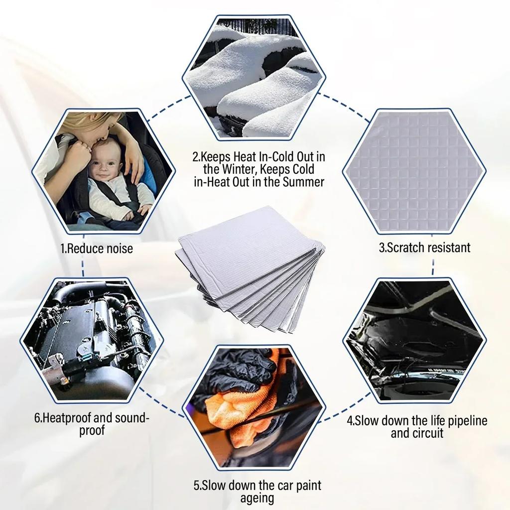 Self-Adhesive Reflective Aluminum Foil Foam Insulation Roll – Thermal Insulation for Windows, Roofs & Walls