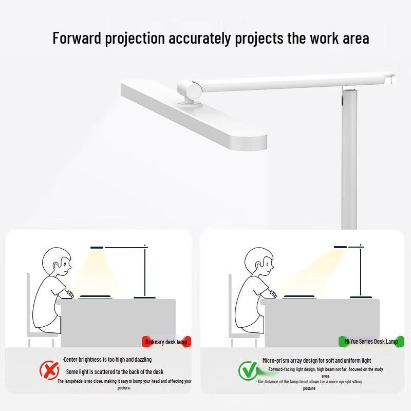 OPPLE AAAAA Eye-Protection Full-Spectrum LED Desk Lamp