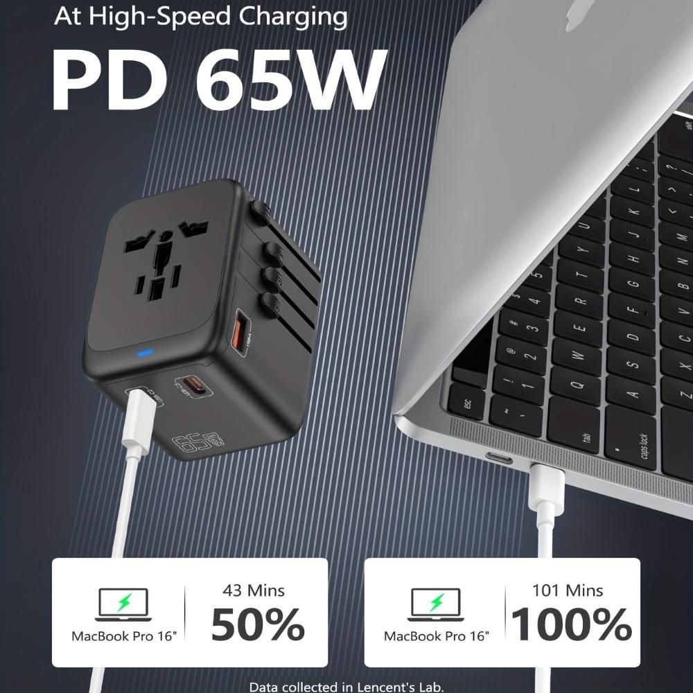 Travel Adapter, 65W Universal Travel Charger for iPhone, Laptop, Type A/C/G/I (US/UK/European Union/Australia)
