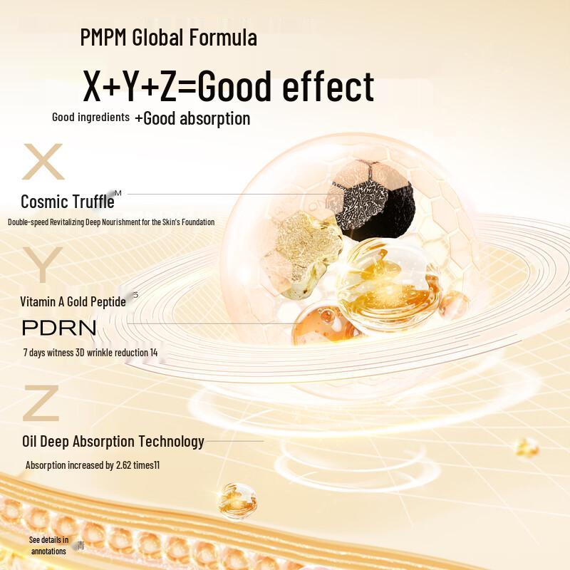 PMPM Rose & Black Truffle Dual Essence Oil Set