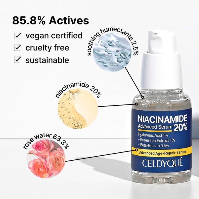 CELDYQUE - Niacinamide Advanced Serum 20%