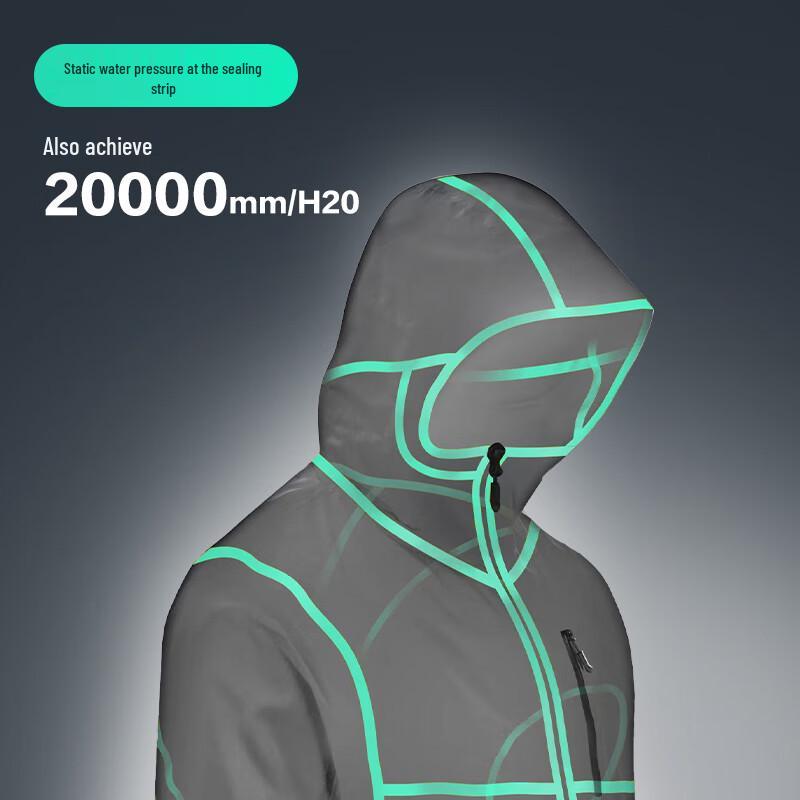 Jingdong Zhizao Pangolin 500 3-in-1 Waterproof Jacket