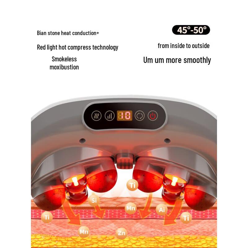 Aux Abdomen and Waist Massager