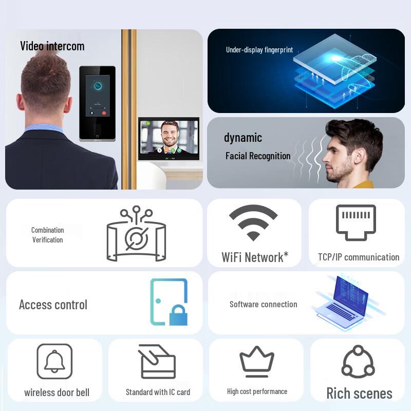ZKTECO zFace1300 Dynamic Face & Fingerprint Access Control System CN plug (adapter included)