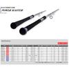 Tenryu POWER MASTER PM1002S-HH 3.05m[10'0"]ft Fishing Rod