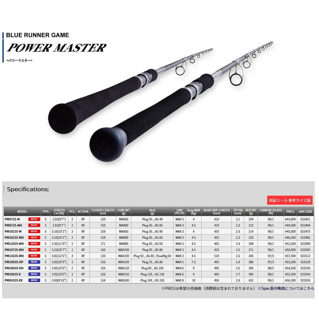 Tenryu POWER MASTER PM1002S-HH 3.05m[10'0"]ft Fishing Rod