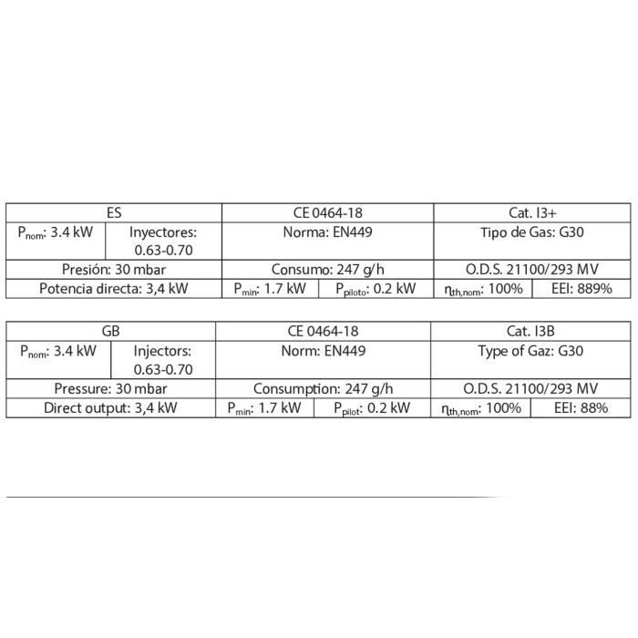 Chauffage à gaz - Orbegozo - HBF95 - 3500W - Effet flamme - Rouge