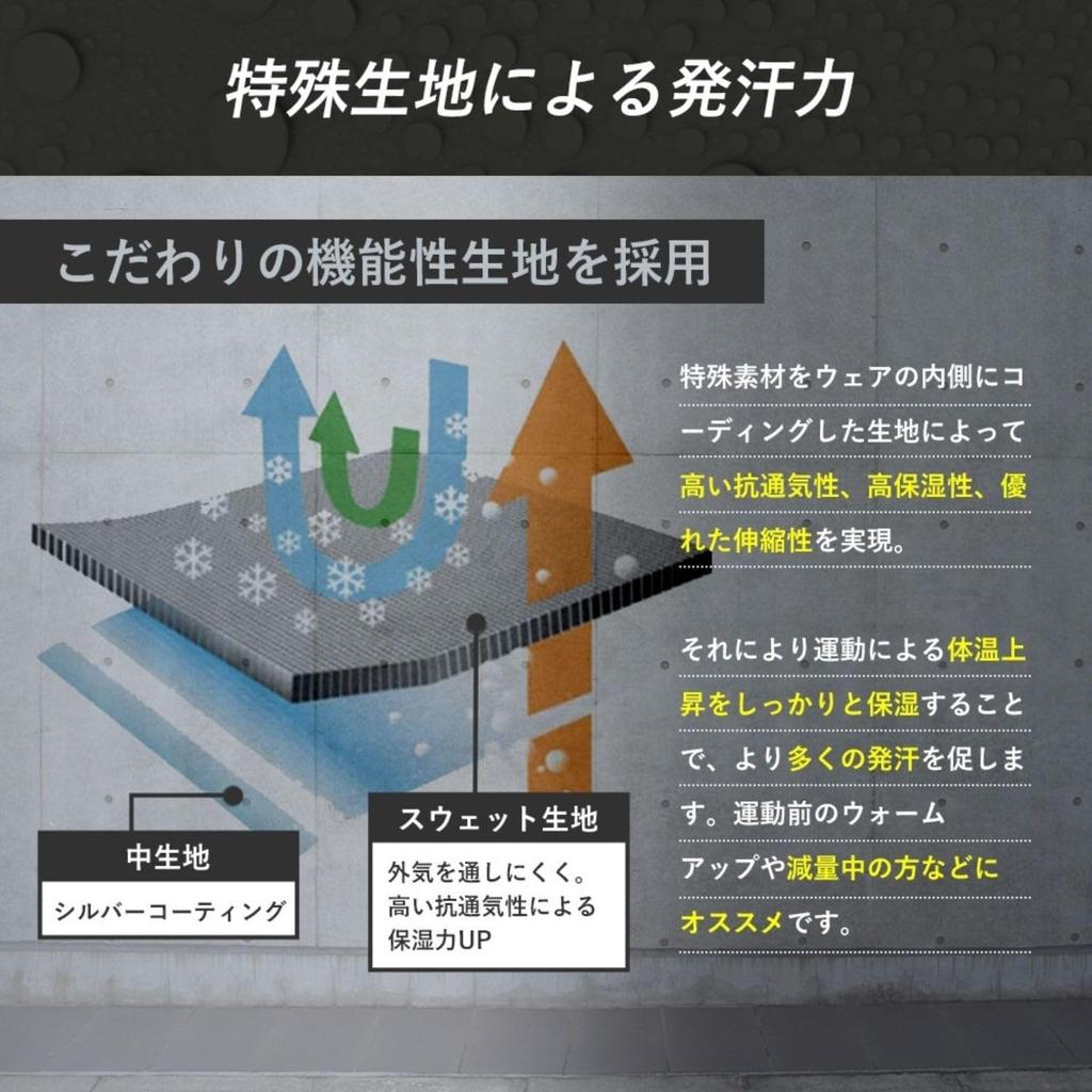 Sauna Suit Length Diet Innerwear Mie-Mie Shorts, Girdle, 5-Piece Pants, Tights, Warming, Sweating, (S-M)