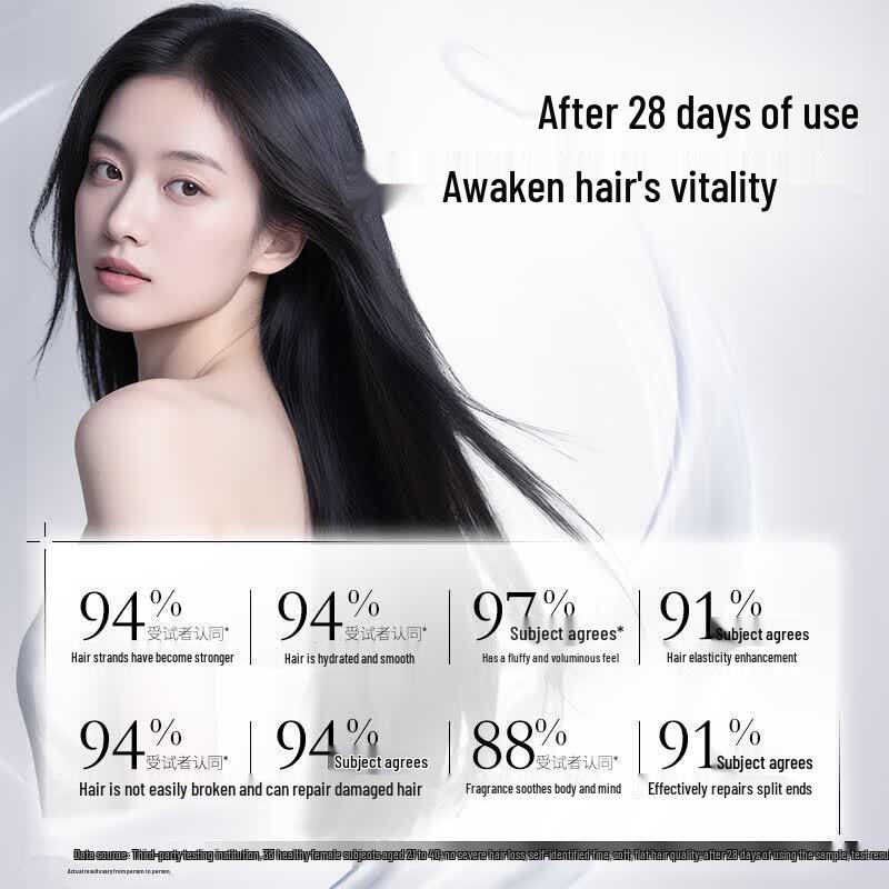Shiseido Professional Sublimic Adenovital Scalp Conditioner 500g