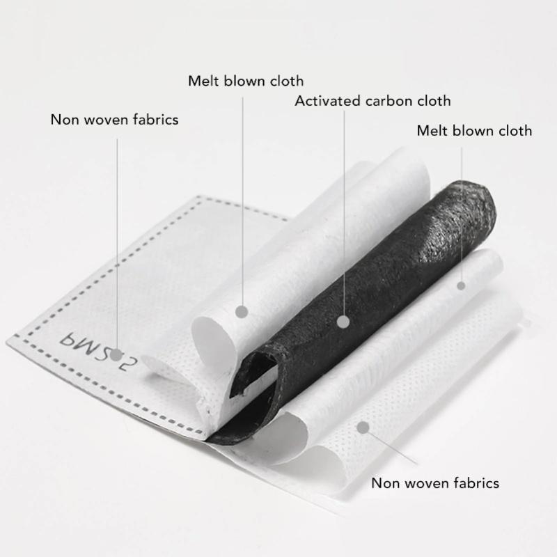 2pcs Protective Face Cover Dustproof Safety Elastic Belt Reusable Face Shield With Filter Cotton Pads Transparent Adult Blue