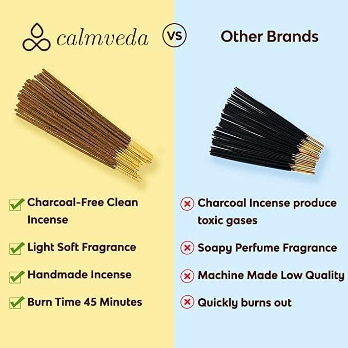 Calmveda Church Frankincense and Myrrh Incense - 80 Sticks, Charcoal Free