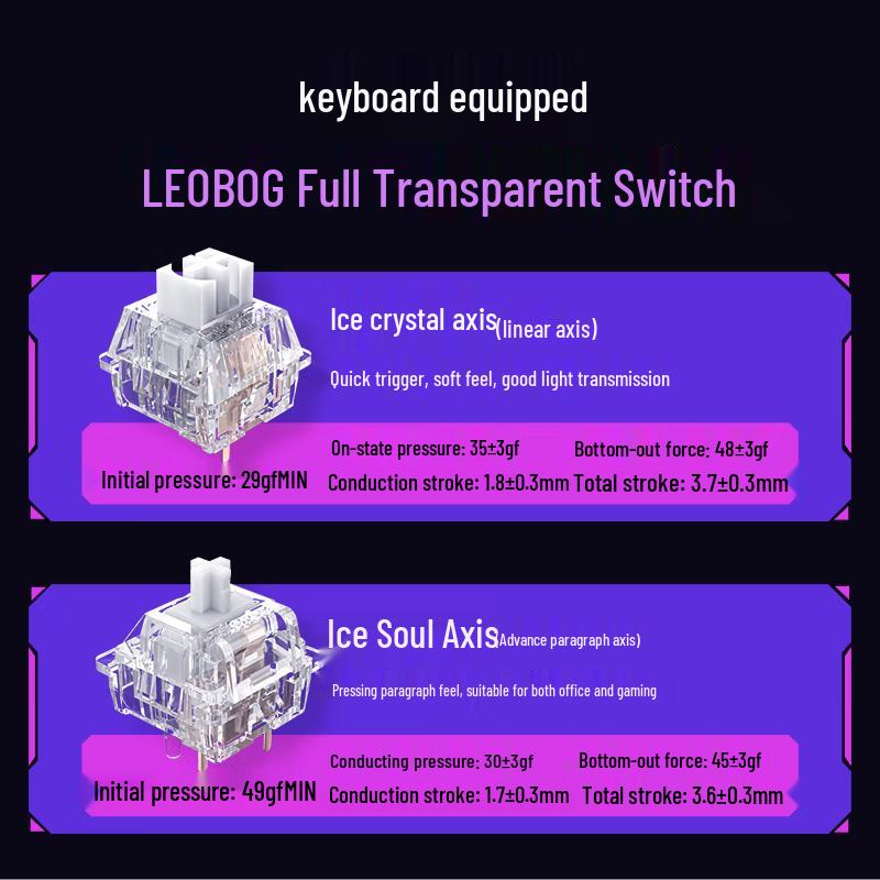 AOC K98 Transparent Keycap Three-Mode RGB Mechanical Keyboard