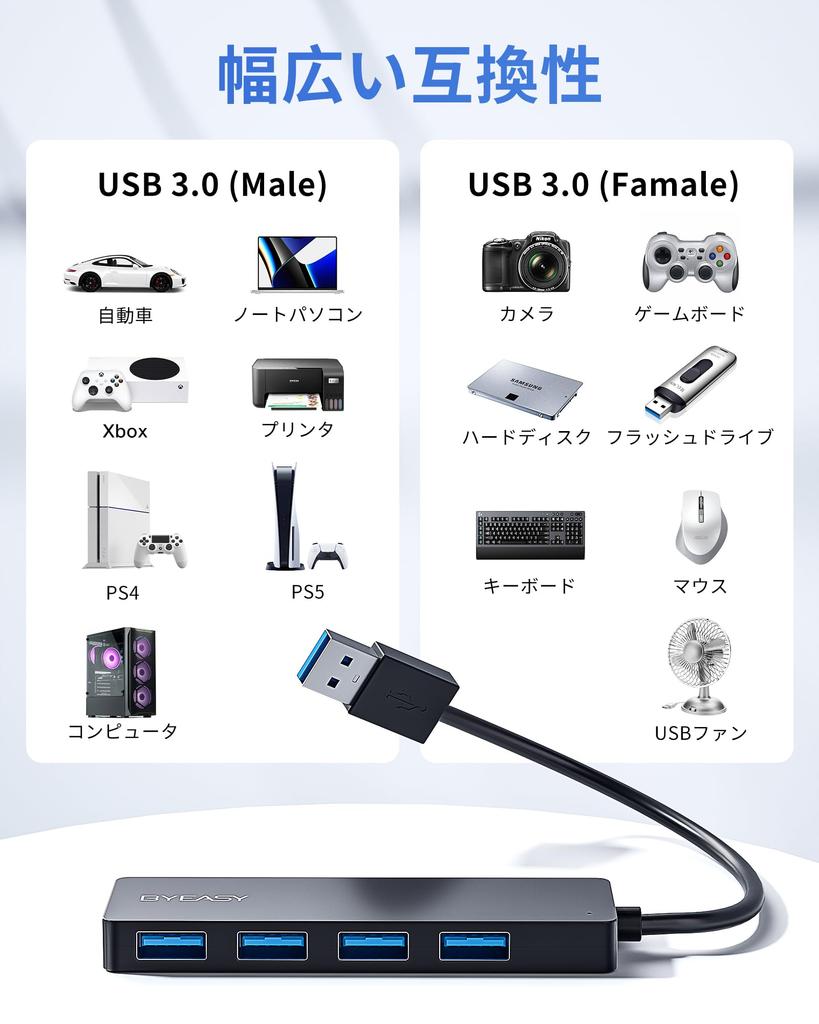 BYEASY USB Hub Expansion 4 Port USB A Hub High Speed Transfer Slim Lightweight Hub 4in1 USB Hub Compatible with Pro Compatible with Laptops Mac 3.0