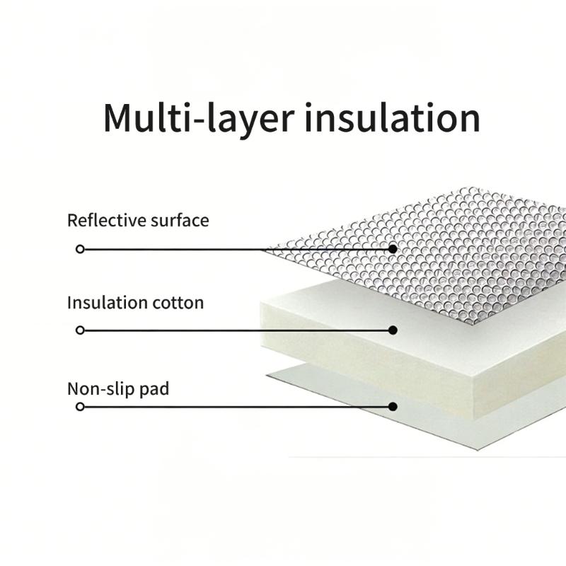 Copertura Ventola Tettoia Camper Robusta Copertura in Foglio di Alluminio Isolamento Termico Per Efficace Protezione Solare e Ventilazione