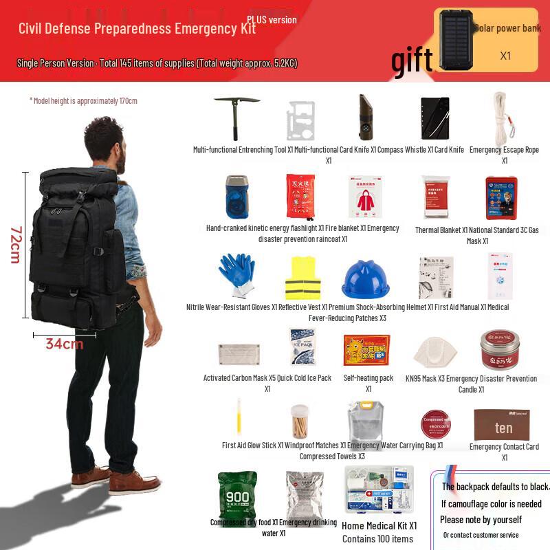 Strategic Emergency Survival Kit