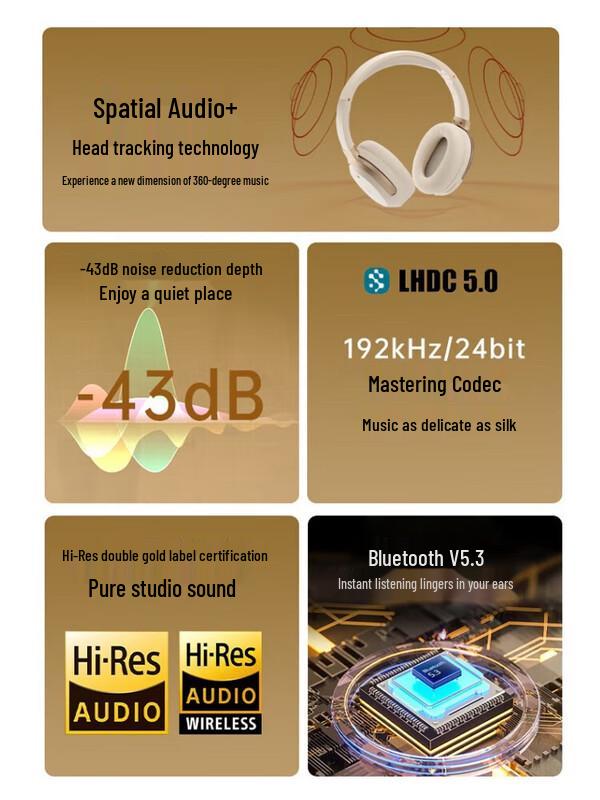 Edifier LS820NB Pro Co-branded Wireless ANC Over-Ear Headset