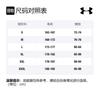 Under Armour Sports Pants Men's Gray Moderate 1289574-090