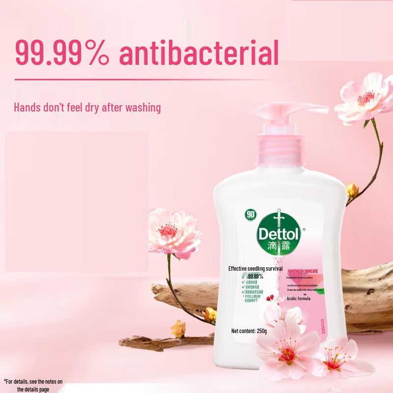 Dettol Здоровое и Антибактериальное Жидкое Мыло для Рук