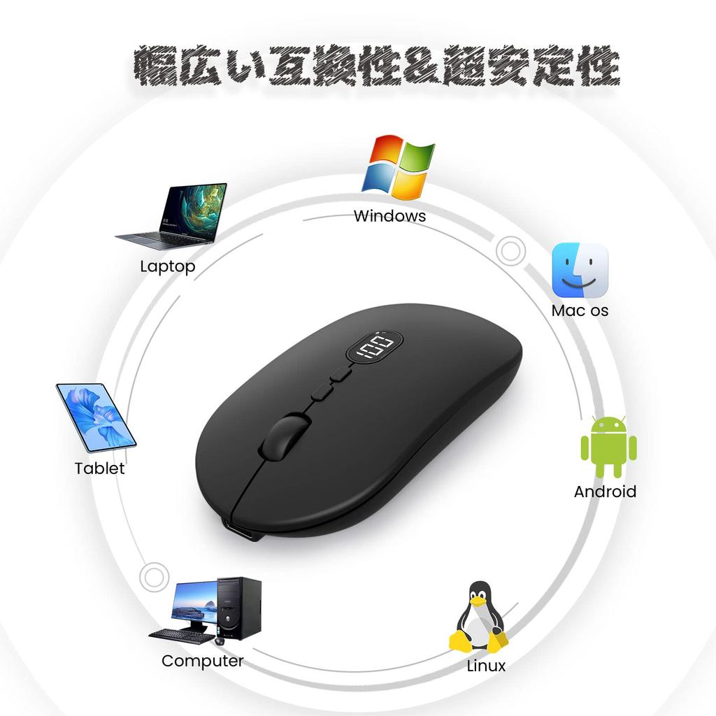 MAMBASNAKE X1 Wireless Mouse, 2.4GHz [Ultra-Slim Model with High Precision and Sensitivity], Quiet Click, Type-C Rechargeable, Power Indicator