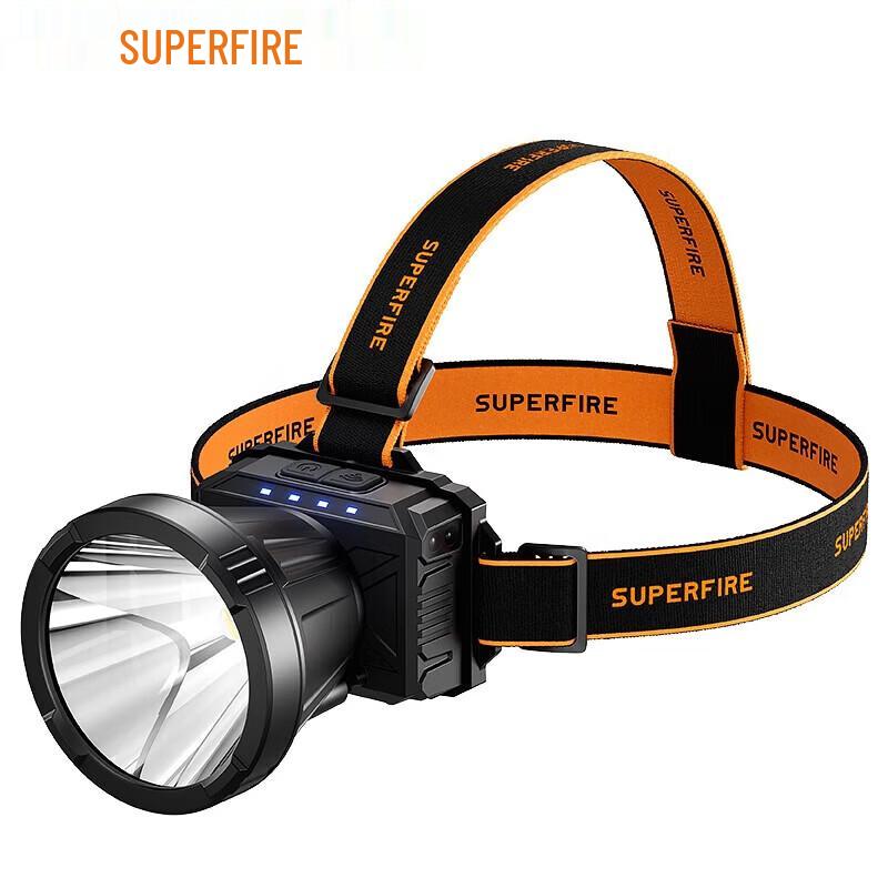 SupFire HL98-L Rechargeable LED Headlamp
