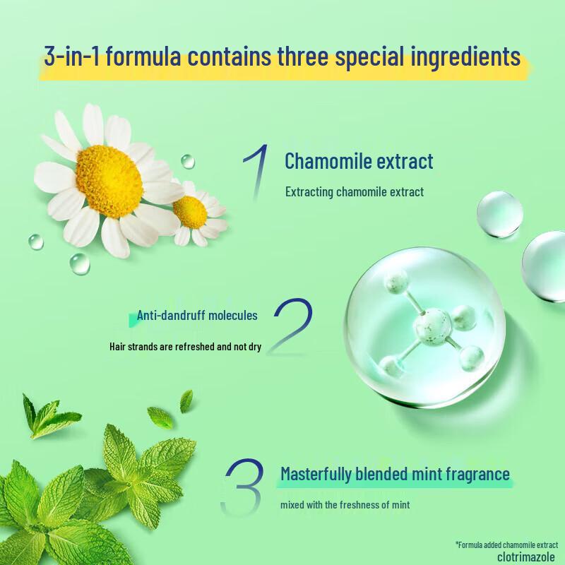 Rejoice Anti-Dandruff Shampoo & Conditioner Set