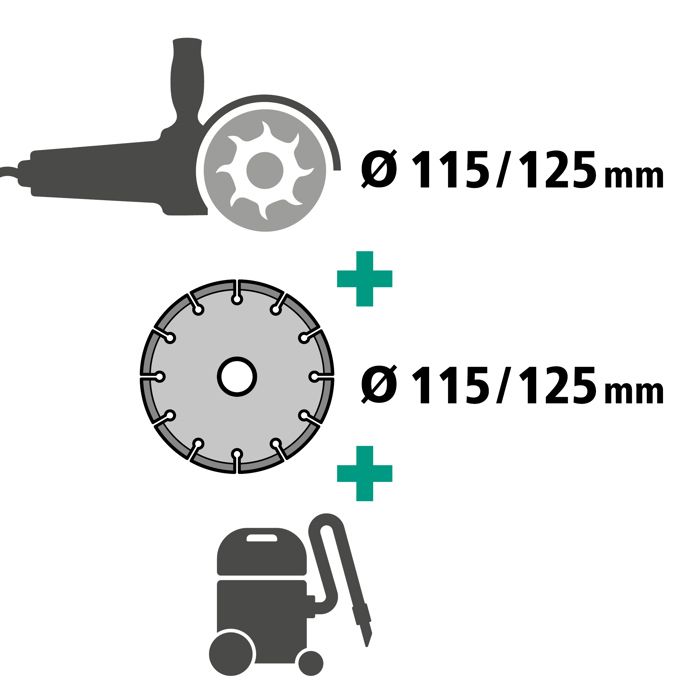 Capot D'aspiration Avec Glissière De Guidage Pour Meuleuse D'angle - Diamètre 115, 125 Mm - Wolfcraft 5017000
