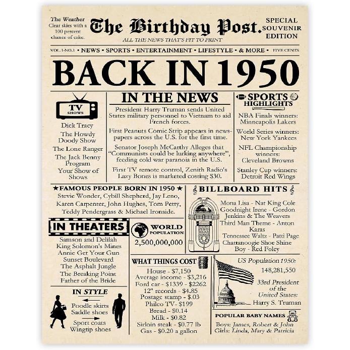 Stuff4 51st Birthday Poster Unframed - Born In 1975 Newspaper - Happy 51 Birthday for Men Women Retro Vintage Gifts Back In 1975, 8x10 Inch Bday