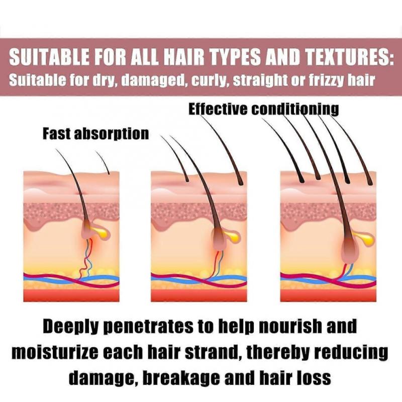 (3Pcs) H-Regrow 2.0 - Hair Regrowth for Women, H-Regrow 2.0 2025 New Formula, 50ml Hair Regrowth Rice Nutri Spray for Thinning Hair