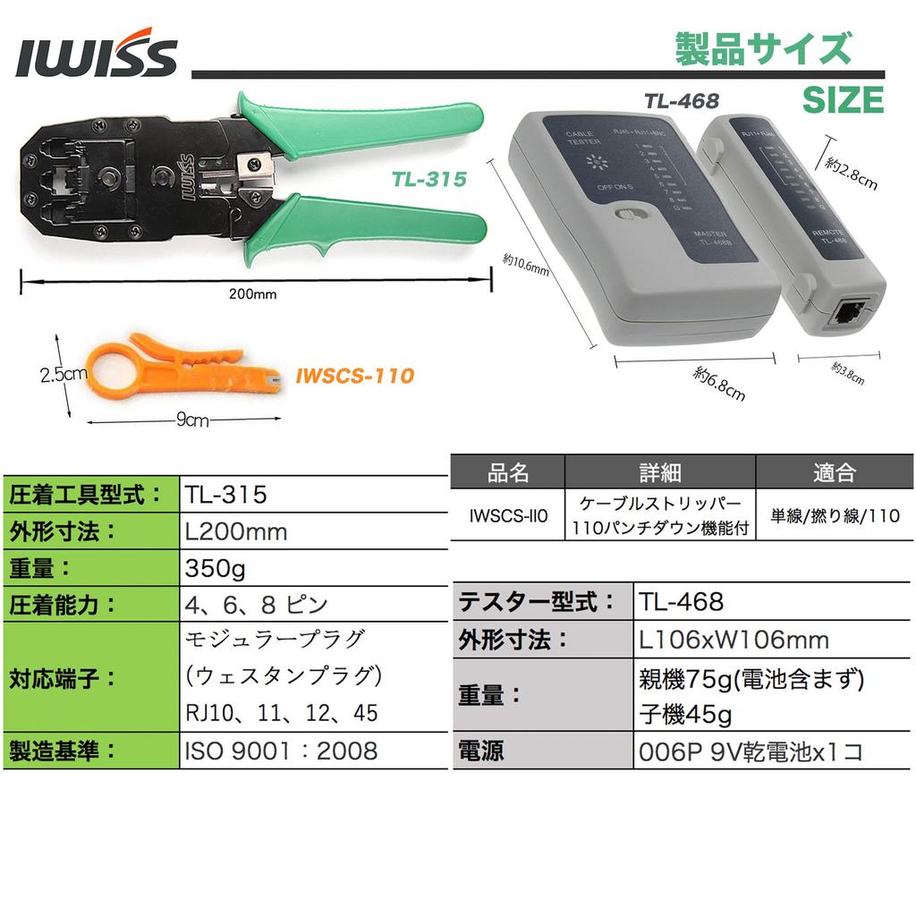 IWISS LAN Cable DIY Tool Crimping Pliers LAN Cable 100 Single Wire CAT6 Set Kit, (with Stripper), Tester, Connectors, Pieces, Specification,